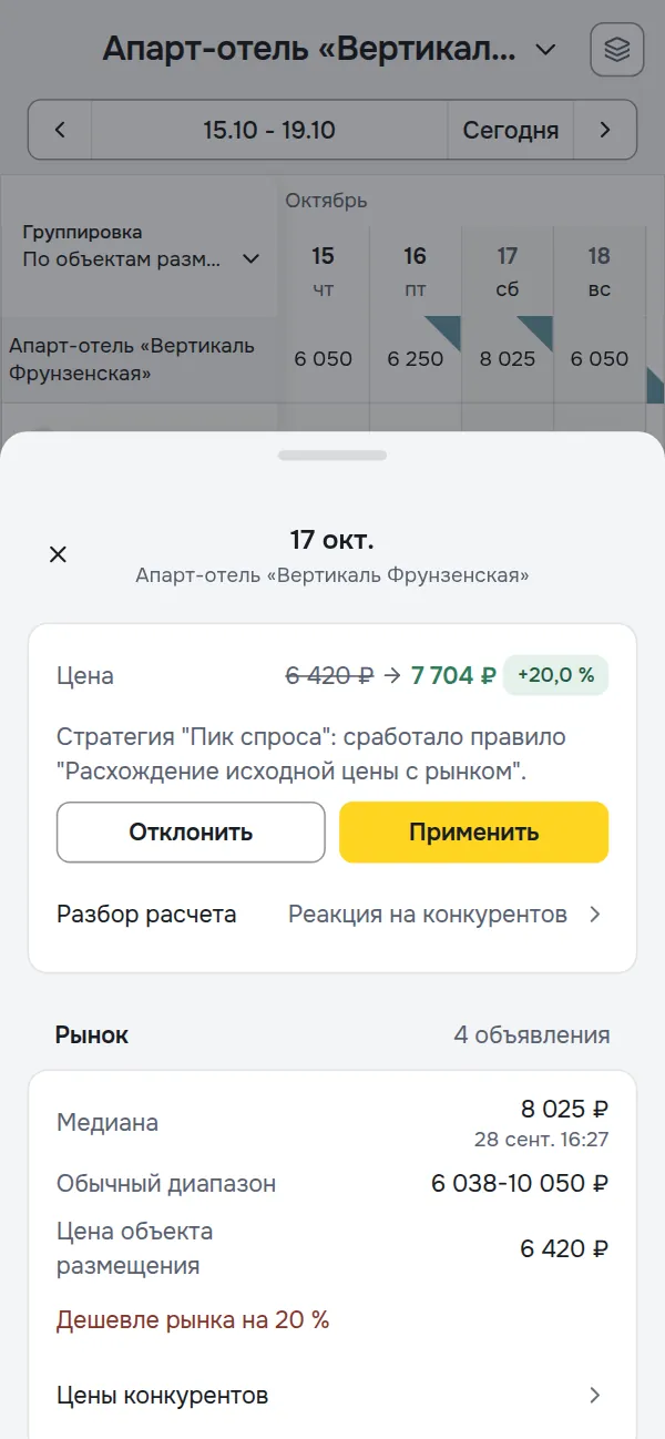 Рекомендация на телефоне: +20 % к цене на 17 октября, правило стратегии и кнопки решения